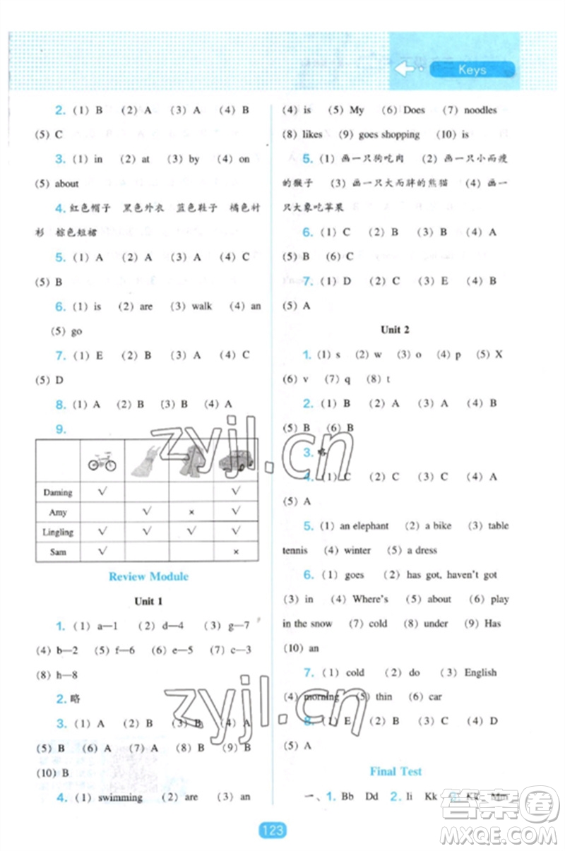 遼海出版社2023新課程能力培養(yǎng)三年級英語下冊三起點外研版參考答案
