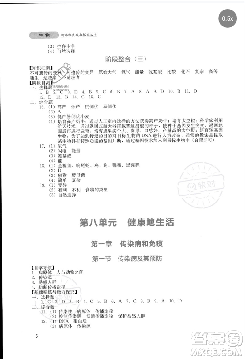 四川教育出版社2023新課程實(shí)踐與探究叢書(shū)八年級(jí)生物下冊(cè)人教版參考答案