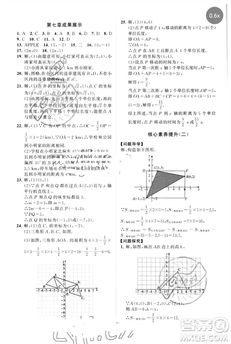 山東教育出版社2023初中同步練習(xí)冊分層卷七年級數(shù)學(xué)下冊人教版參考答案