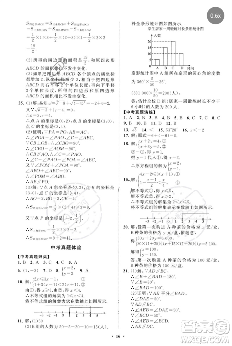 山東教育出版社2023初中同步練習(xí)冊分層卷七年級數(shù)學(xué)下冊人教版參考答案
