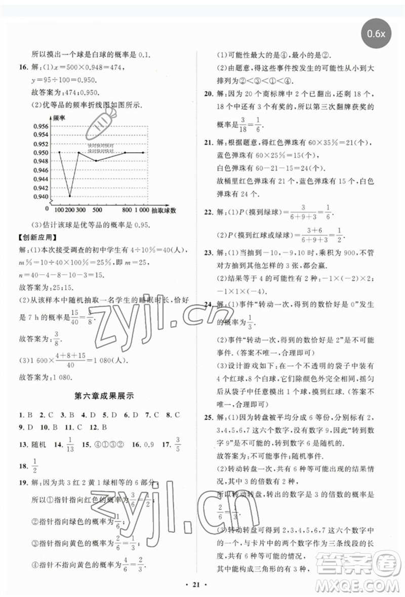 山東教育出版社2023初中同步練習(xí)冊(cè)分層卷七年級(jí)數(shù)學(xué)下冊(cè)北師大版參考答案