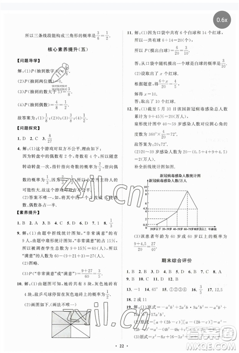 山東教育出版社2023初中同步練習(xí)冊(cè)分層卷七年級(jí)數(shù)學(xué)下冊(cè)北師大版參考答案