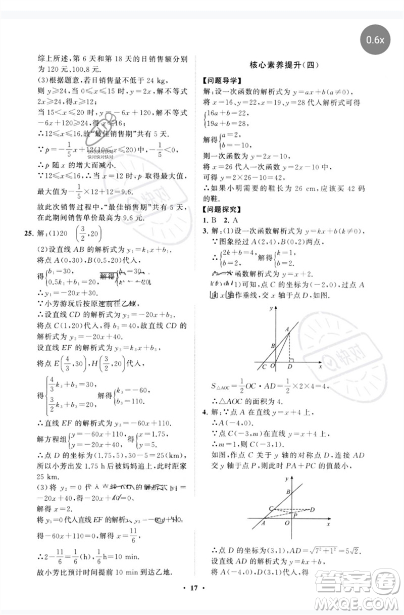山東教育出版社2023初中同步練習(xí)冊(cè)分層卷八年級(jí)數(shù)學(xué)下冊(cè)人教版參考答案