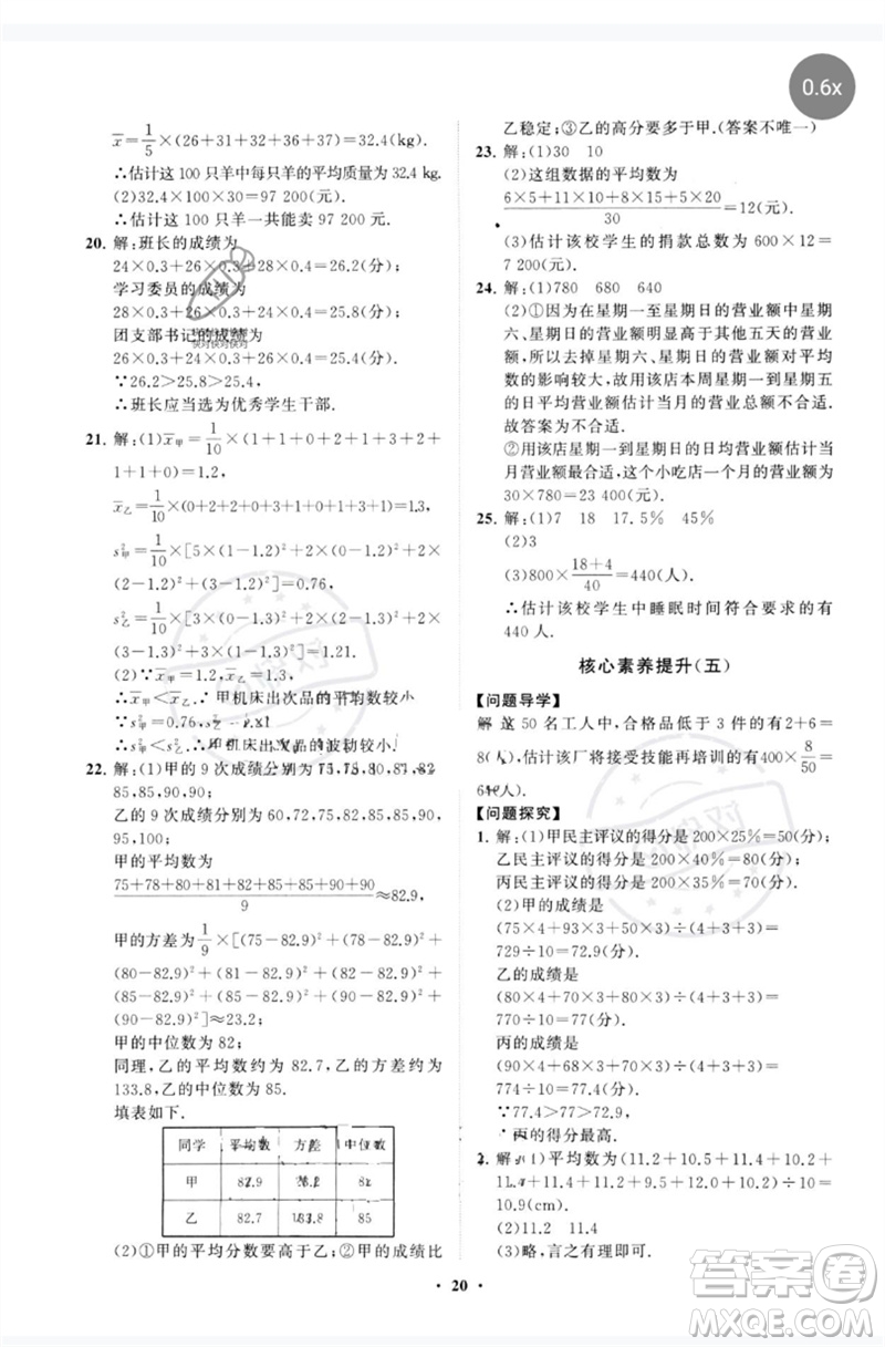 山東教育出版社2023初中同步練習(xí)冊(cè)分層卷八年級(jí)數(shù)學(xué)下冊(cè)人教版參考答案