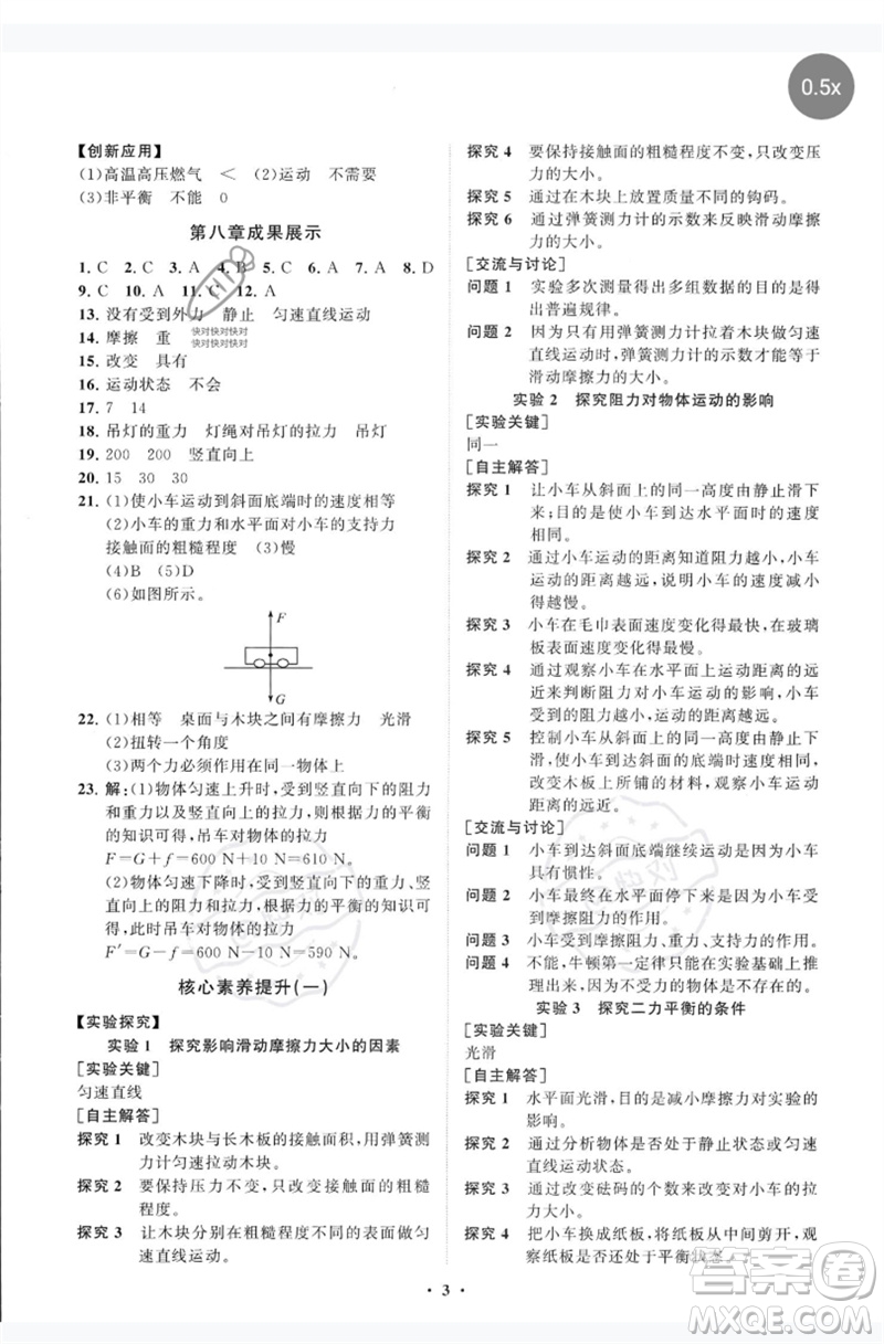山東教育出版社2023初中同步練習(xí)冊分層卷八年級物理下冊教科版參考答案