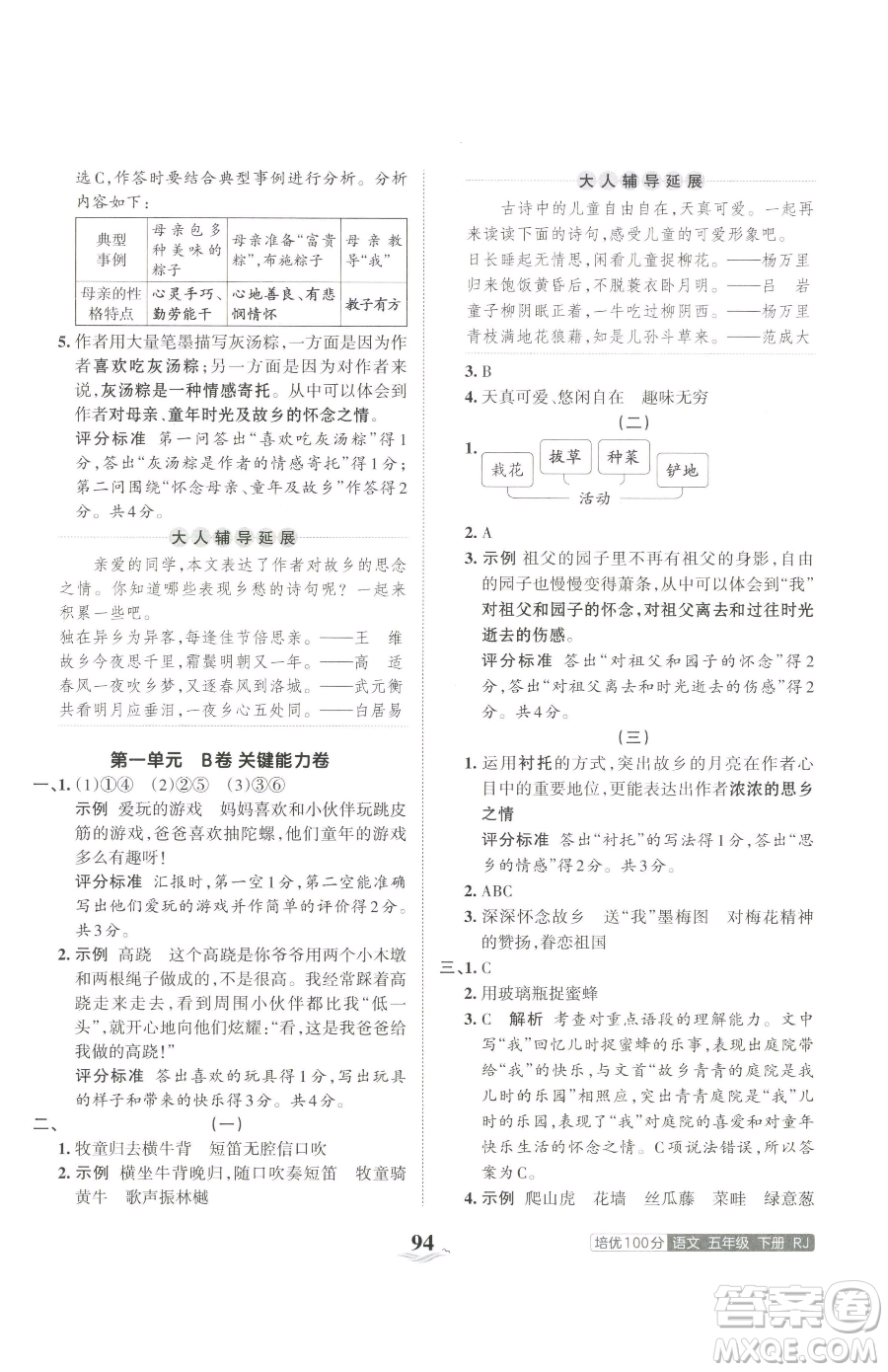 江西人民出版社2023王朝霞培優(yōu)100分五年級(jí)下冊語文人教版參考答案