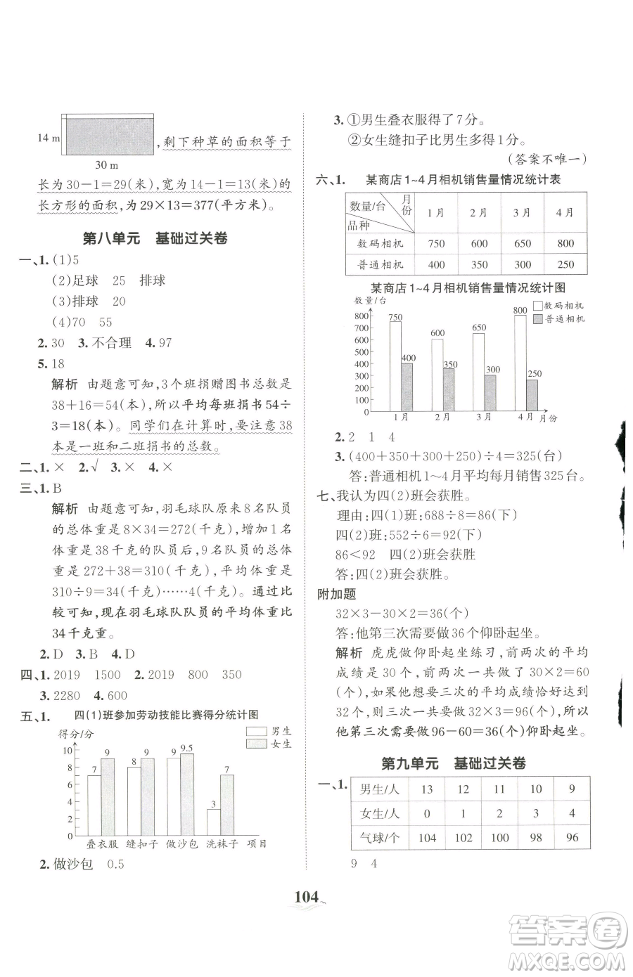 江西人民出版社2023王朝霞培優(yōu)100分四年級下冊數(shù)學(xué)人教版參考答案