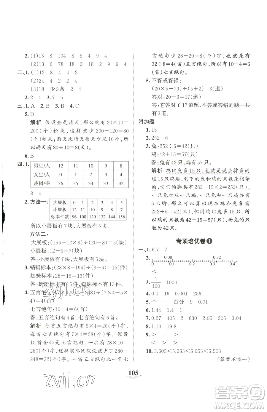 江西人民出版社2023王朝霞培優(yōu)100分四年級下冊數(shù)學(xué)人教版參考答案
