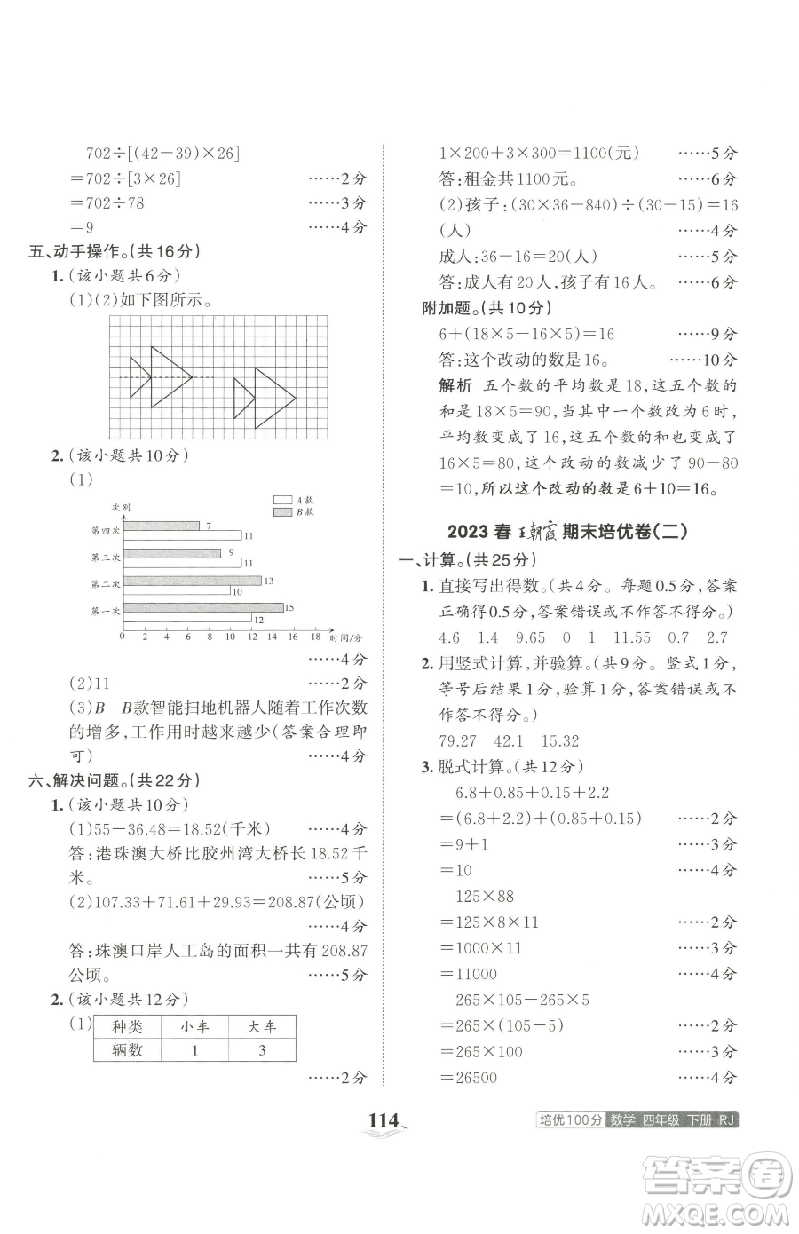 江西人民出版社2023王朝霞培優(yōu)100分四年級下冊數(shù)學(xué)人教版參考答案