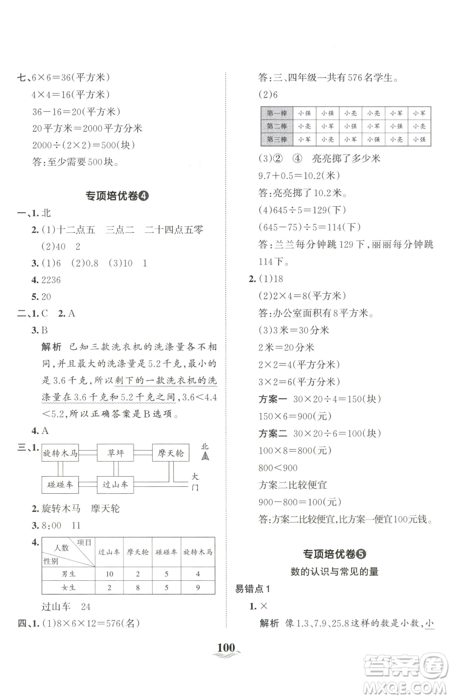 江西人民出版社2023王朝霞培優(yōu)100分三年級下冊數(shù)學(xué)人教版參考答案