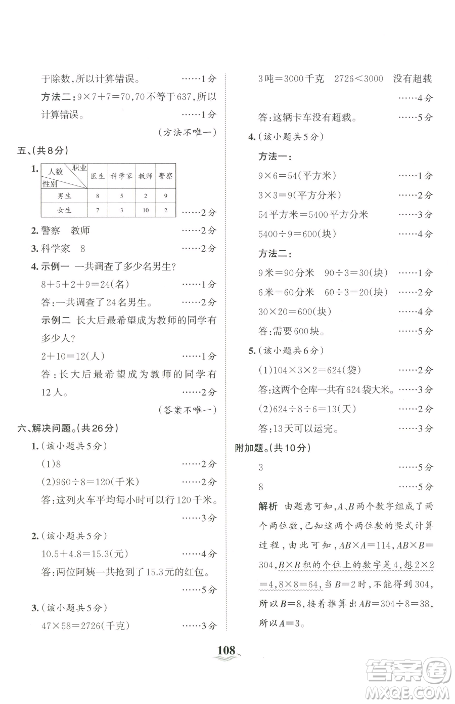 江西人民出版社2023王朝霞培優(yōu)100分三年級下冊數(shù)學(xué)人教版參考答案
