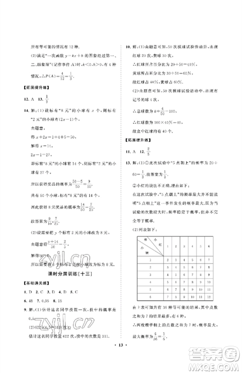 山東教育出版社2023初中同步練習(xí)冊(cè)分層卷九年級(jí)數(shù)學(xué)下冊(cè)魯教版五四制參考答案