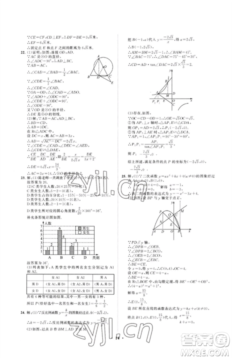 山東教育出版社2023初中同步練習(xí)冊(cè)分層卷九年級(jí)數(shù)學(xué)下冊(cè)青島版參考答案