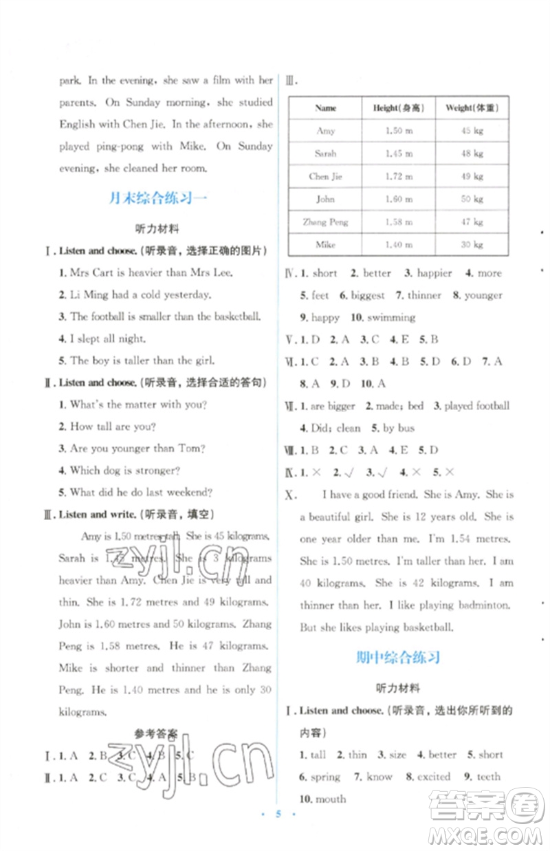 人民教育出版社2023人教金學(xué)典同步解析與測評(píng)學(xué)考練六年級(jí)英語下冊(cè)人教版參考答案