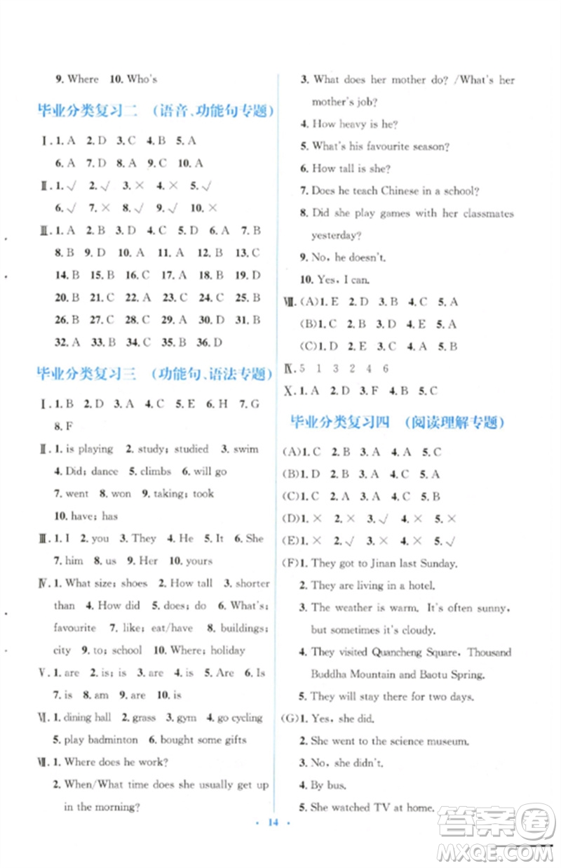 人民教育出版社2023人教金學(xué)典同步解析與測評(píng)學(xué)考練六年級(jí)英語下冊(cè)人教版參考答案