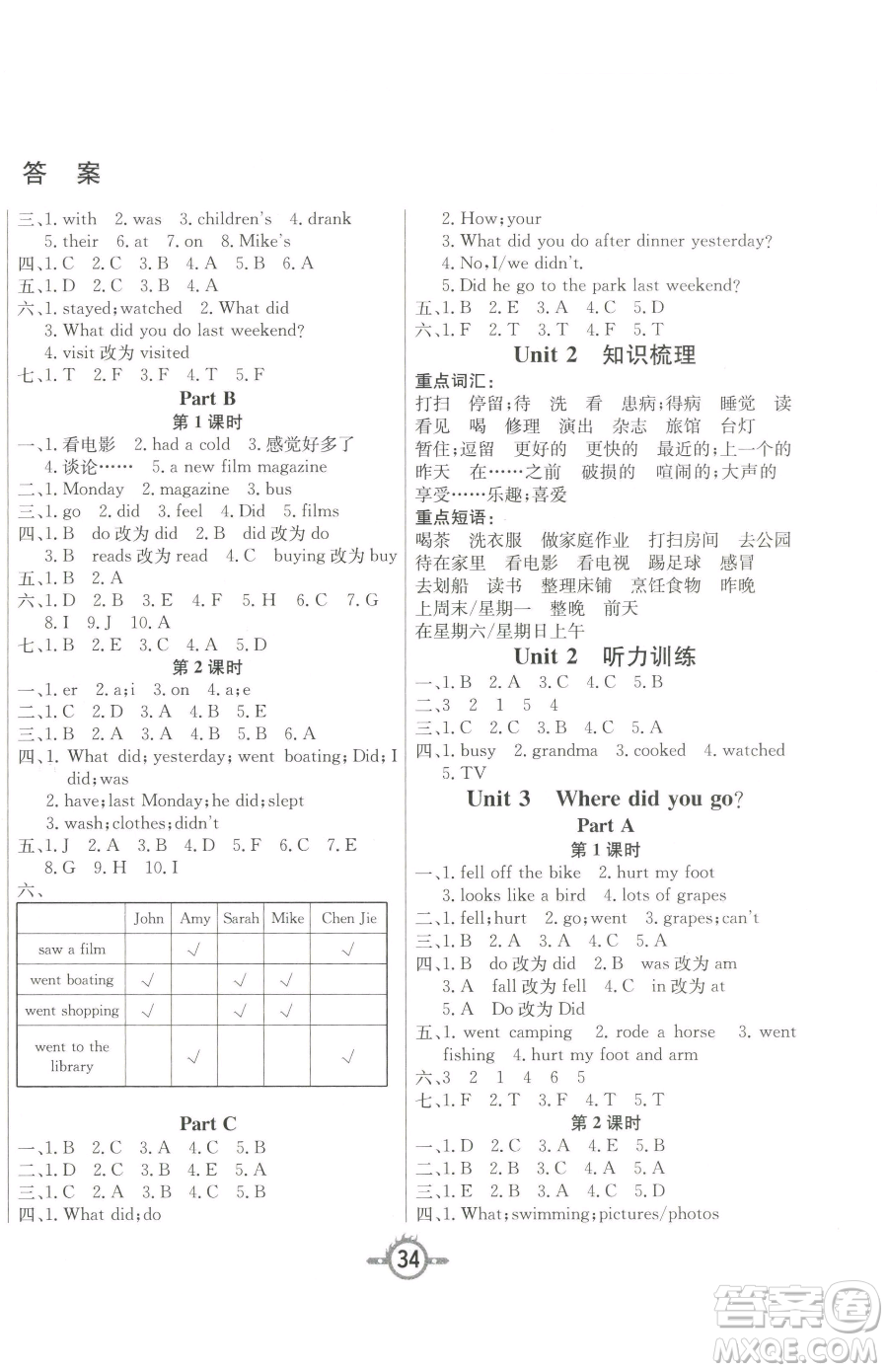 西安出版社2023創(chuàng)新課課練作業(yè)本六年級(jí)下冊(cè)英語(yǔ)人教PEP版參考答案