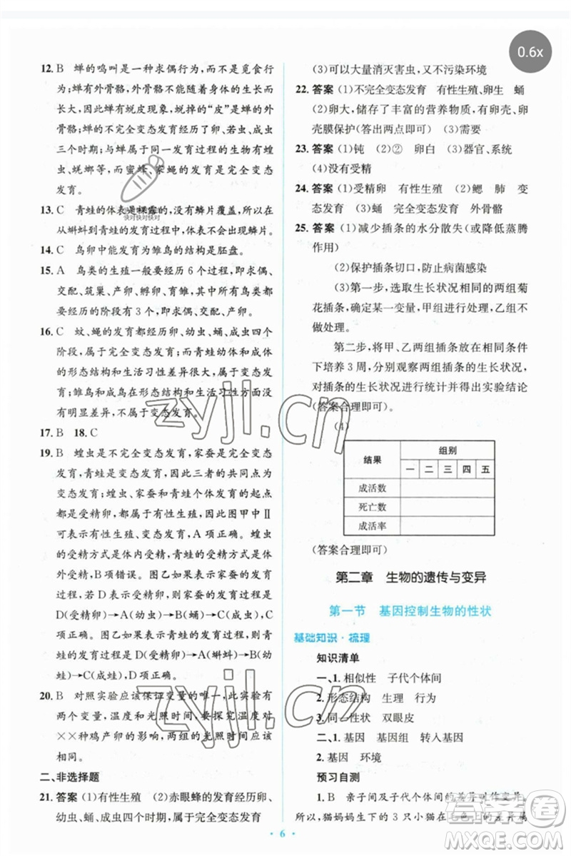 人民教育出版社2023人教金學(xué)典同步解析與測評學(xué)考練八年級生物下冊人教版參考答案