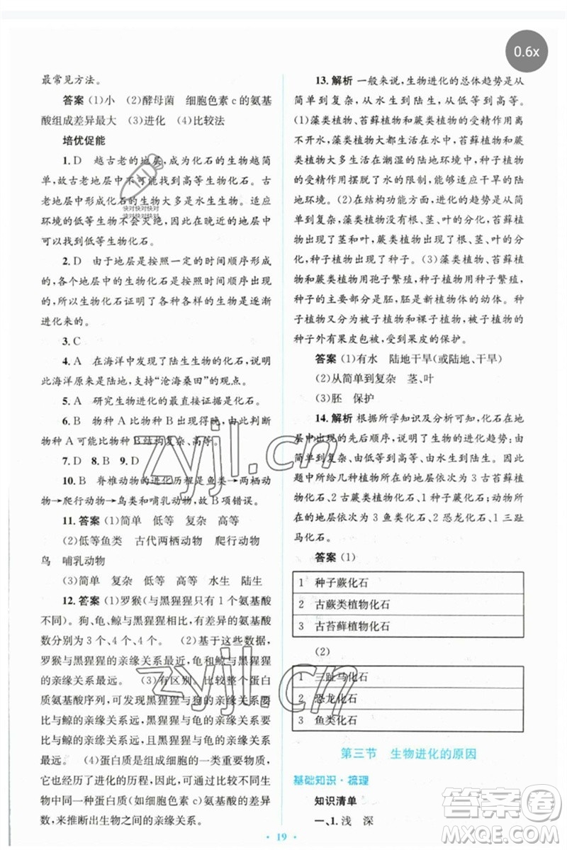 人民教育出版社2023人教金學(xué)典同步解析與測評學(xué)考練八年級生物下冊人教版參考答案