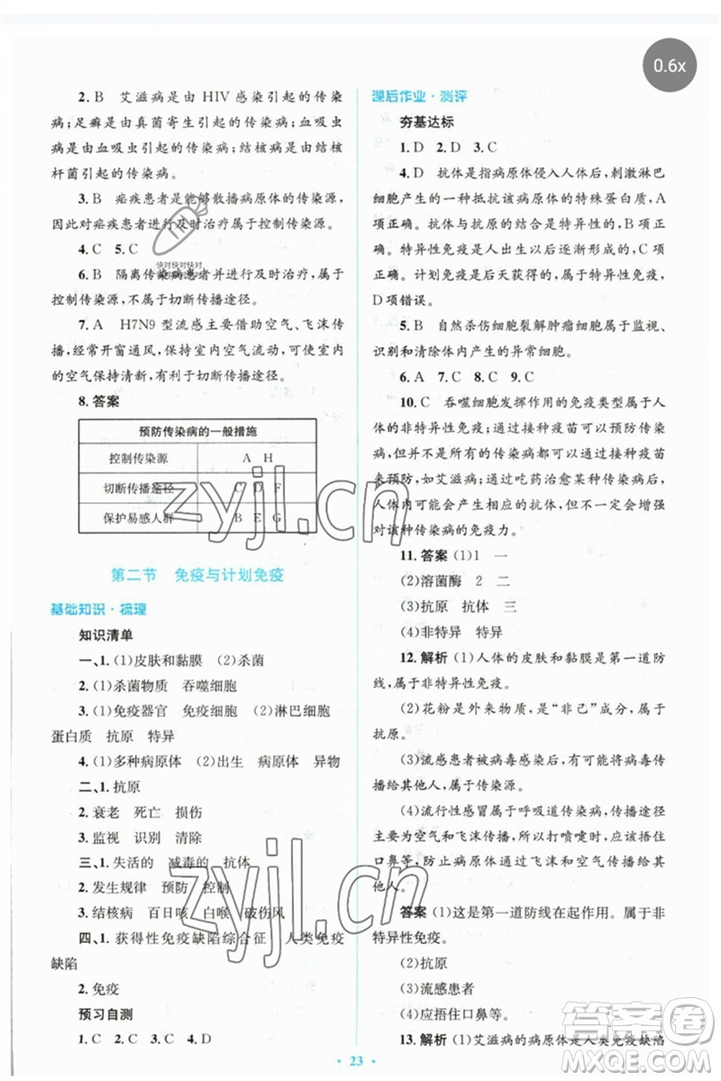 人民教育出版社2023人教金學(xué)典同步解析與測評學(xué)考練八年級生物下冊人教版參考答案
