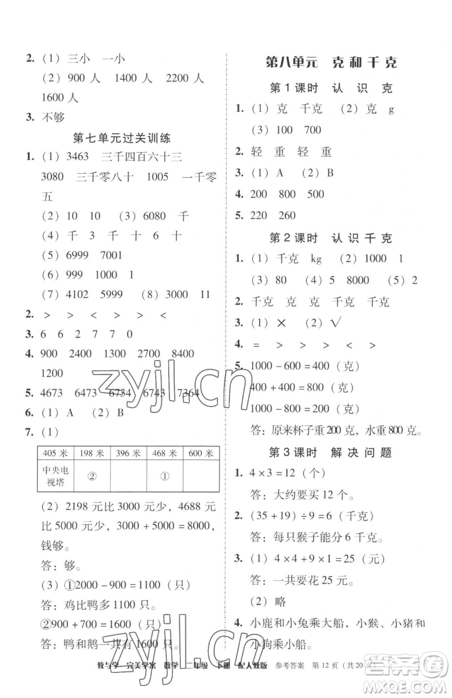 安徽人民出版社2023教與學(xué)完美學(xué)案二年級(jí)下冊(cè)數(shù)學(xué)人教版參考答案
