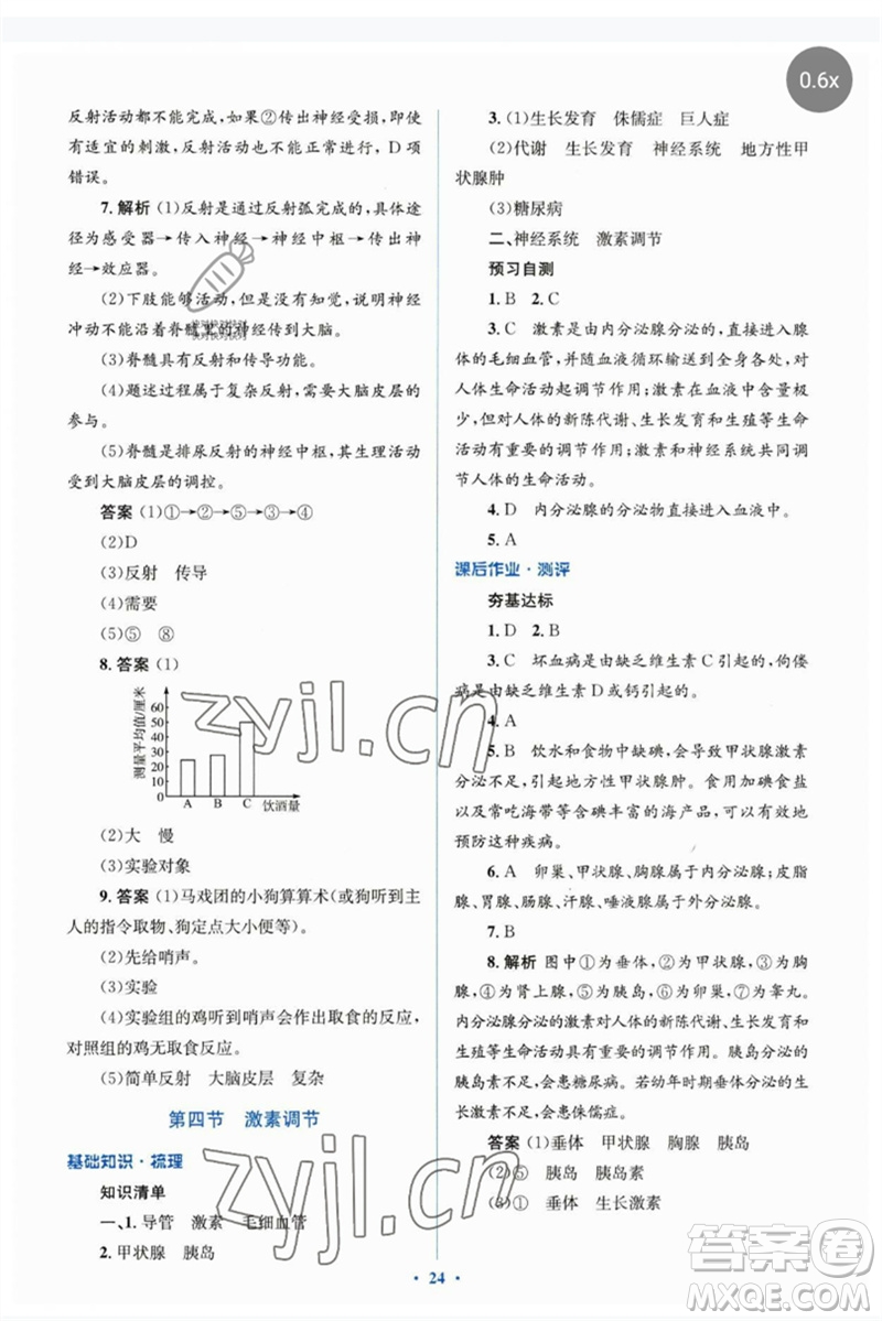 人民教育出版社2023人教金學(xué)典同步解析與測評學(xué)考練七年級生物下冊人教版參考答案
