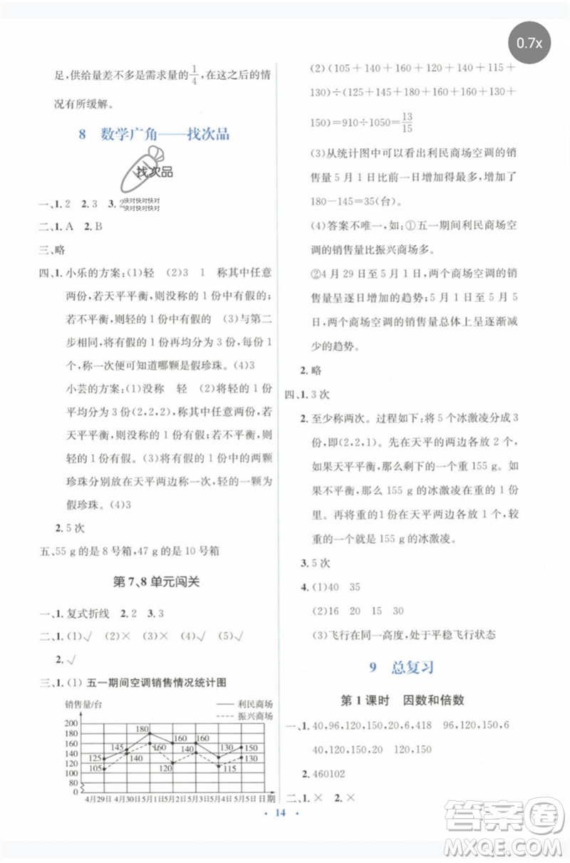 人民教育出版社2023人教金學典同步解析與測評學考練五年級數(shù)學下冊人教版參考答案