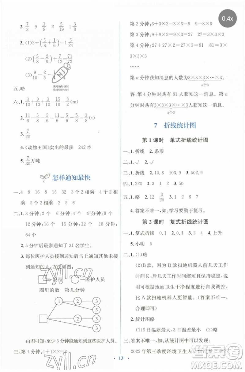 人民教育出版社2023人教金學典同步解析與測評學考練五年級數(shù)學下冊人教版參考答案