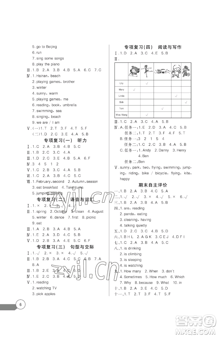 長(zhǎng)江少年兒童出版社2023長(zhǎng)江全能學(xué)案同步練習(xí)冊(cè)五年級(jí)下冊(cè)英語人教版參考答案