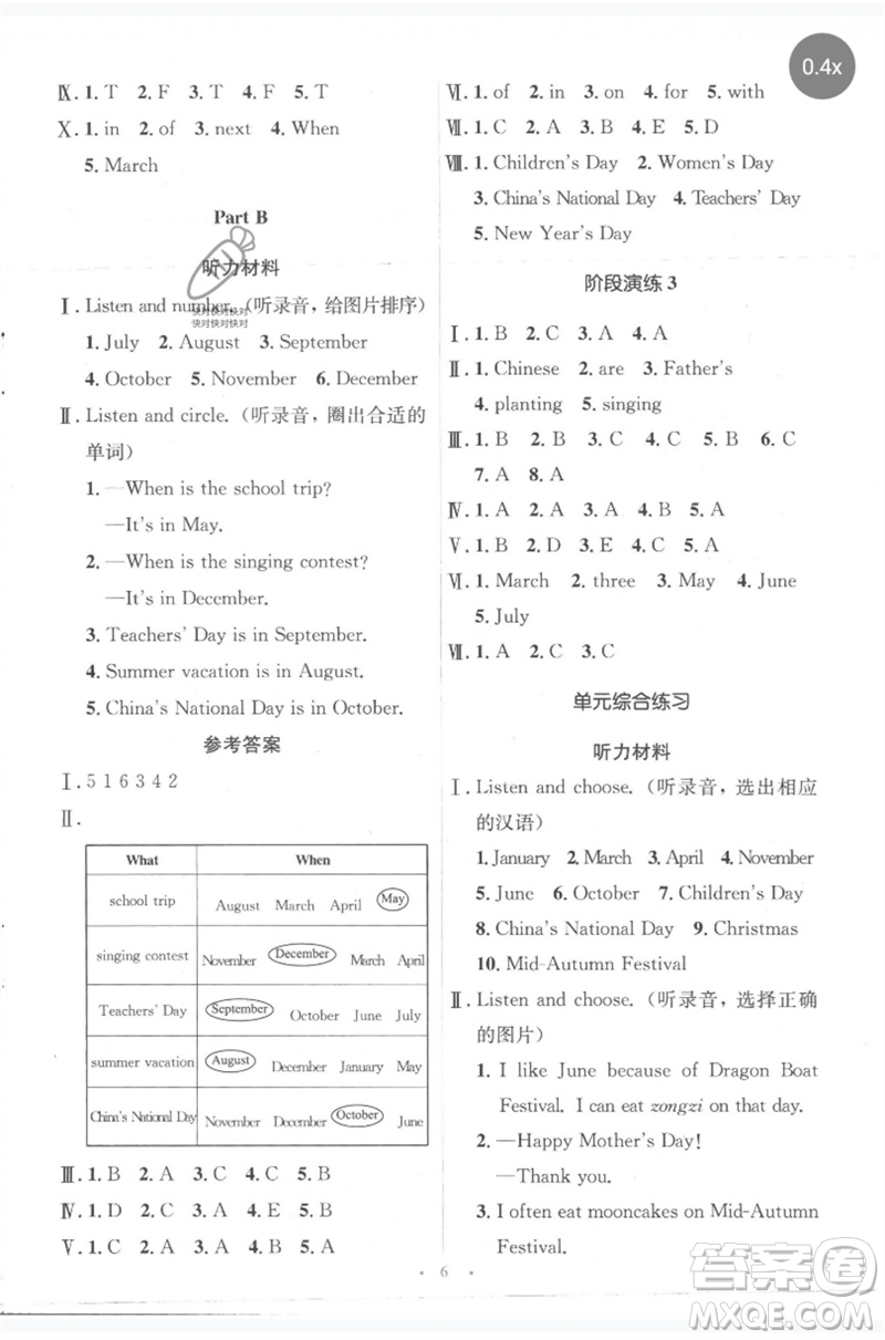 人民教育出版社2023人教金學(xué)典同步解析與測(cè)評(píng)學(xué)考練五年級(jí)英語(yǔ)下冊(cè)人教版參考答案