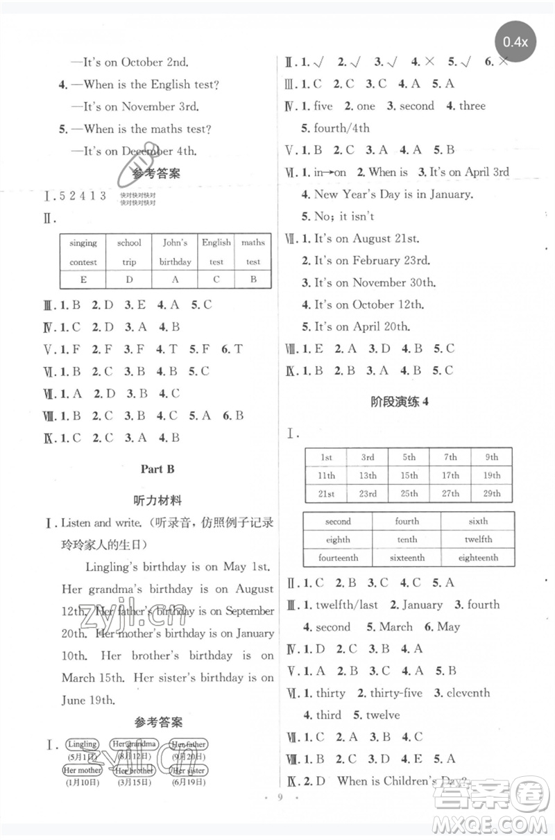 人民教育出版社2023人教金學(xué)典同步解析與測(cè)評(píng)學(xué)考練五年級(jí)英語(yǔ)下冊(cè)人教版參考答案