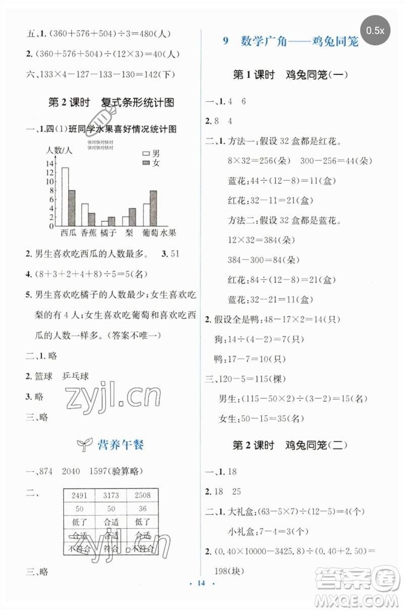 人民教育出版社2023人教金學典同步解析與測評學考練四年級數(shù)學下冊人教版參考答案
