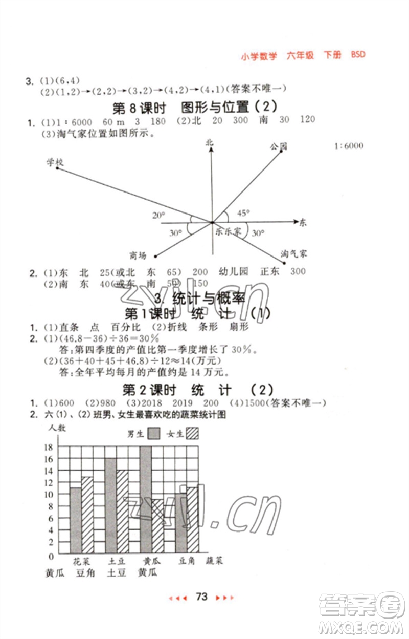首都師范大學(xué)出版社2023年春53隨堂測(cè)六年級(jí)數(shù)學(xué)下冊(cè)北師大版參考答案