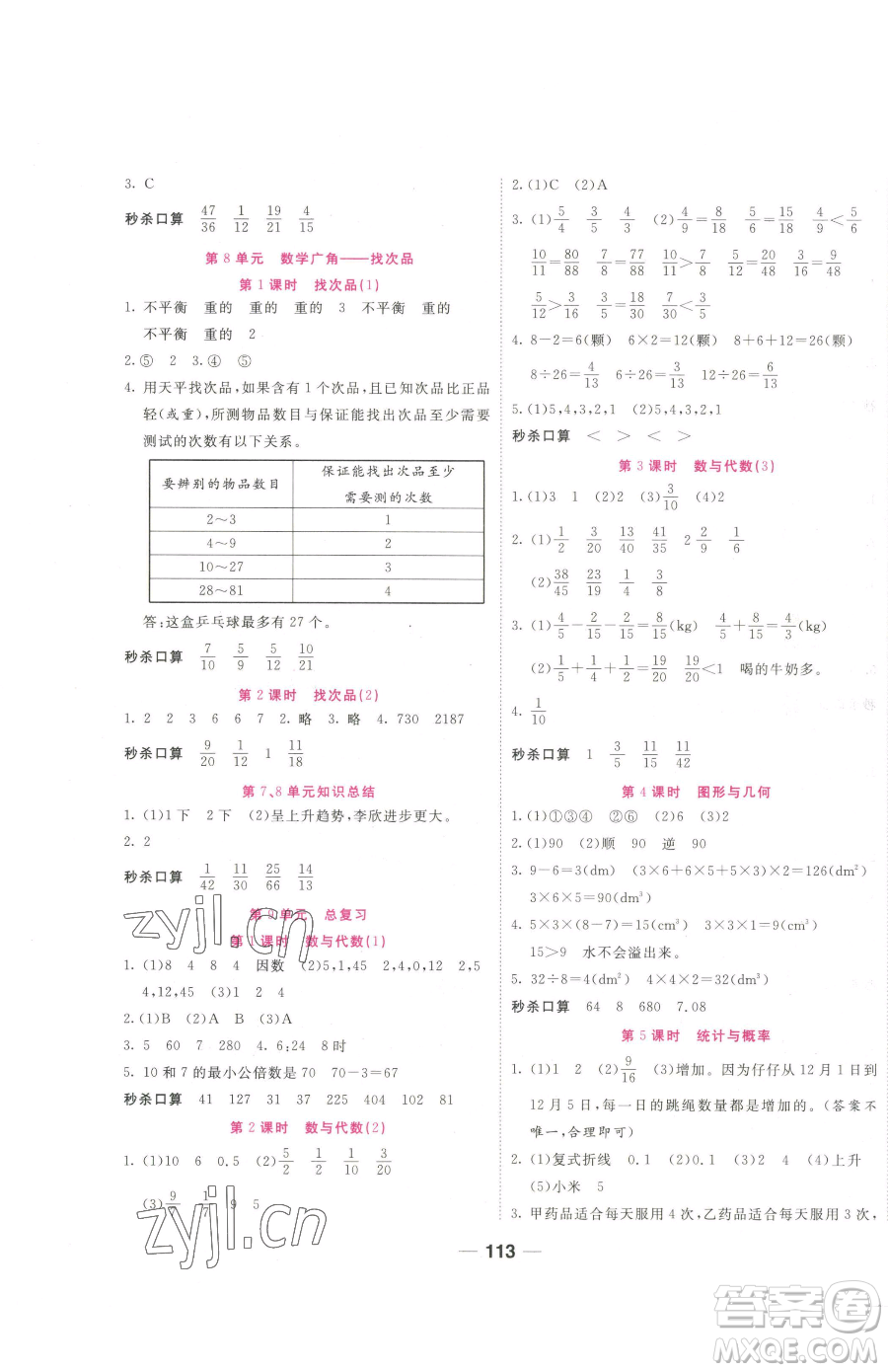 西安出版社2023奪冠新課堂隨堂練測五年級下冊數(shù)學(xué)人教版參考答案