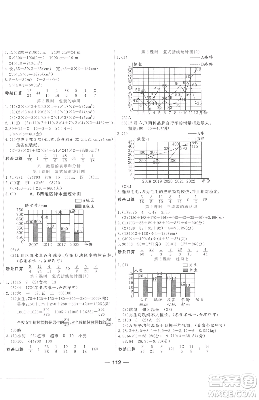 天津科學(xué)技術(shù)出版社2023奪冠新課堂隨堂練測五年級下冊數(shù)學(xué)北師大版參考答案