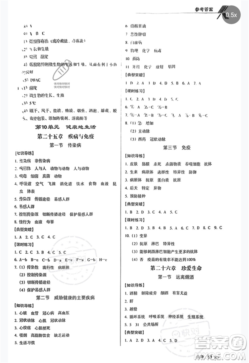 廣東經(jīng)濟(jì)出版社2023全優(yōu)點(diǎn)練課計(jì)劃八年級生物下冊蘇教版參考答案
