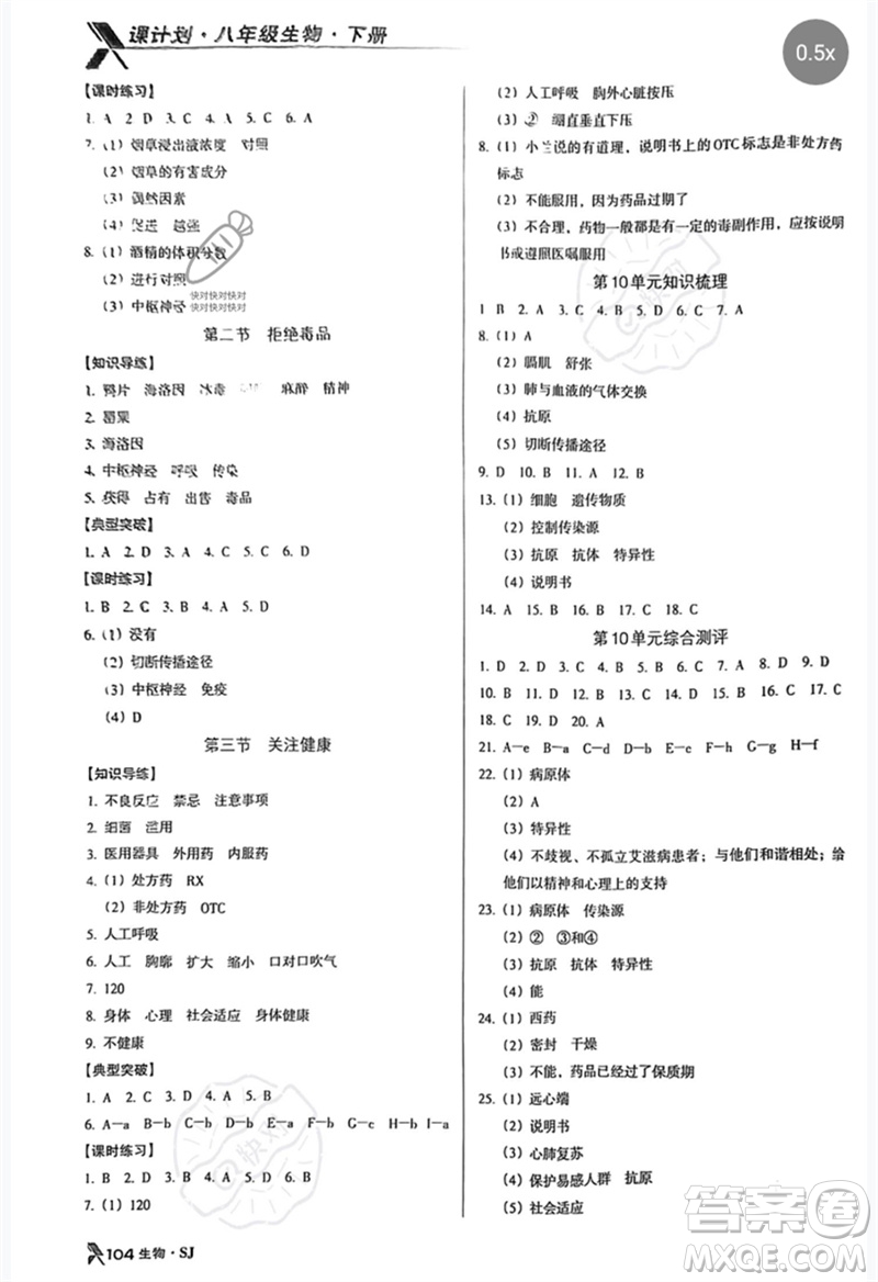 廣東經(jīng)濟(jì)出版社2023全優(yōu)點(diǎn)練課計(jì)劃八年級生物下冊蘇教版參考答案