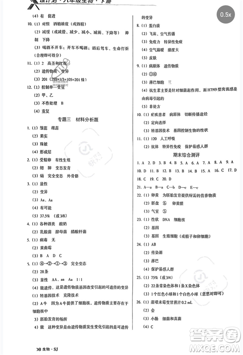 廣東經(jīng)濟(jì)出版社2023全優(yōu)點(diǎn)練課計(jì)劃八年級生物下冊蘇教版參考答案