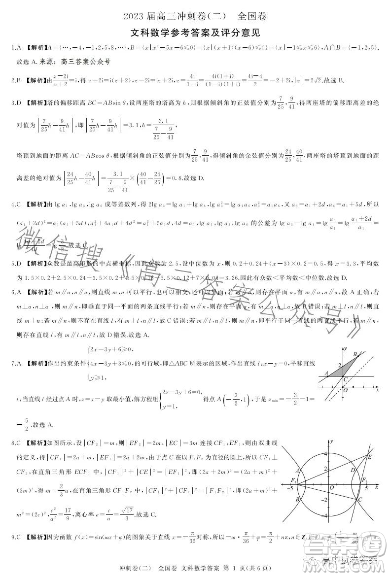 百師聯(lián)盟2023屆高三沖刺卷二全國卷文科數(shù)學(xué)試題答案