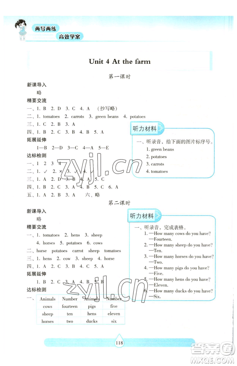 希望出版社2023新課標(biāo)兩導(dǎo)兩練高效學(xué)案四年級下冊英語人教版參考答案