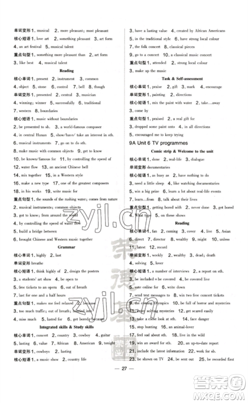 吉林教育出版社2023點(diǎn)撥訓(xùn)練九年級英語全冊譯林版安徽專版參考答案