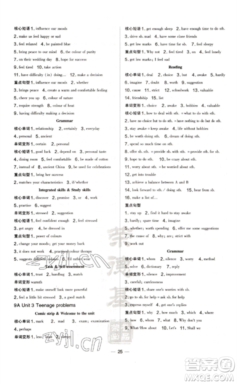 吉林教育出版社2023點(diǎn)撥訓(xùn)練九年級英語全冊譯林版安徽專版參考答案