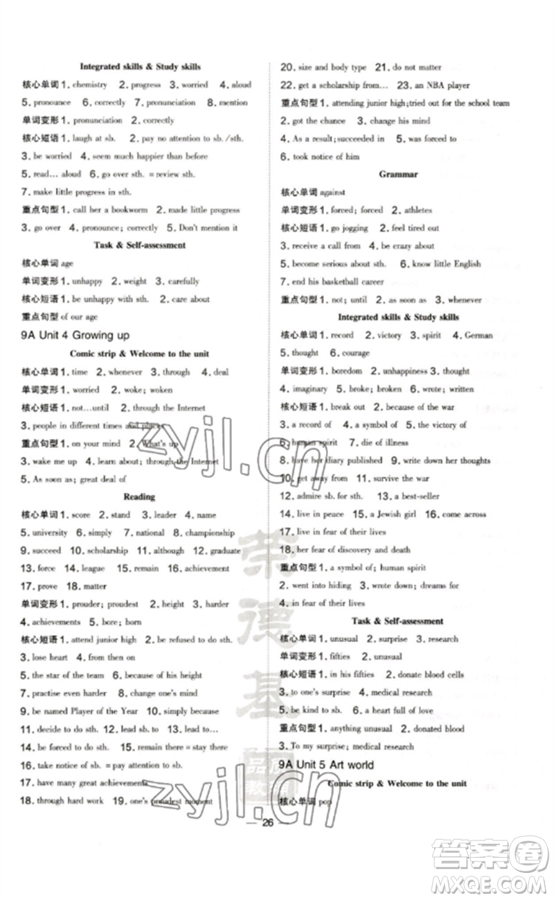 吉林教育出版社2023點(diǎn)撥訓(xùn)練九年級英語全冊譯林版安徽專版參考答案