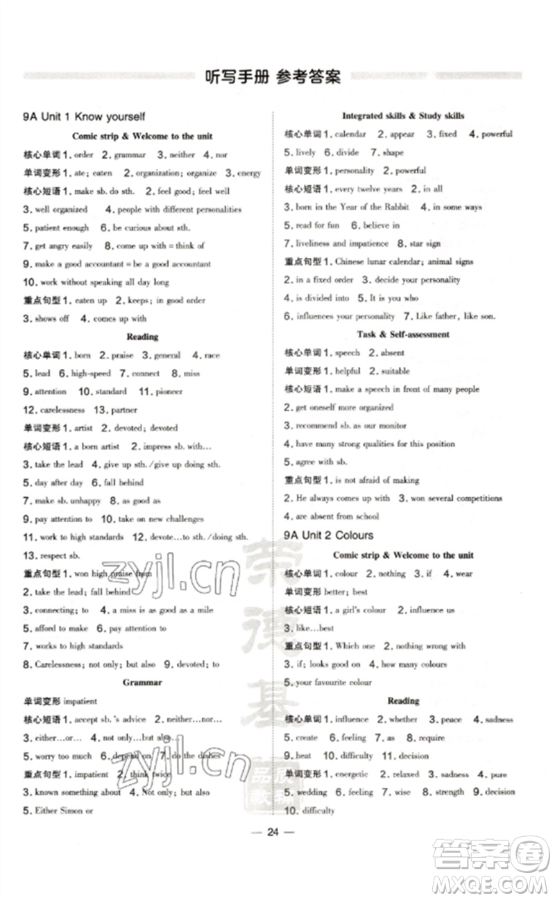 吉林教育出版社2023點(diǎn)撥訓(xùn)練九年級英語全冊譯林版安徽專版參考答案