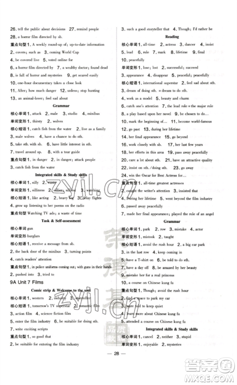 吉林教育出版社2023點(diǎn)撥訓(xùn)練九年級英語全冊譯林版安徽專版參考答案