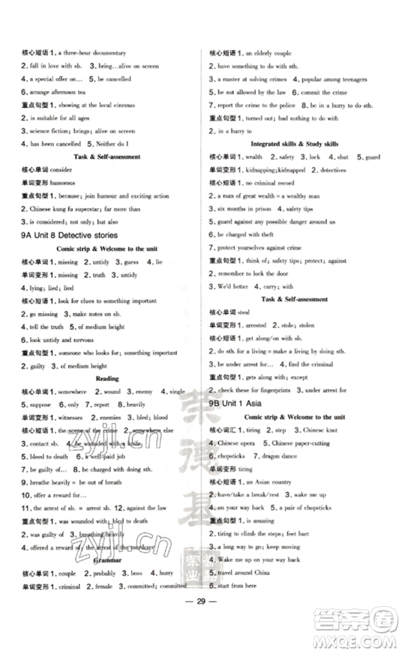 吉林教育出版社2023點(diǎn)撥訓(xùn)練九年級英語全冊譯林版安徽專版參考答案