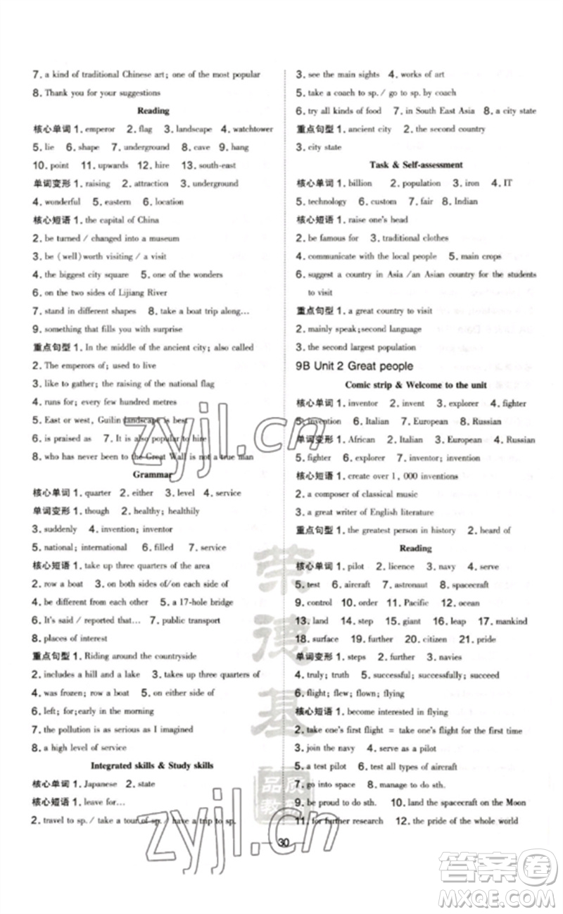 吉林教育出版社2023點(diǎn)撥訓(xùn)練九年級英語全冊譯林版安徽專版參考答案