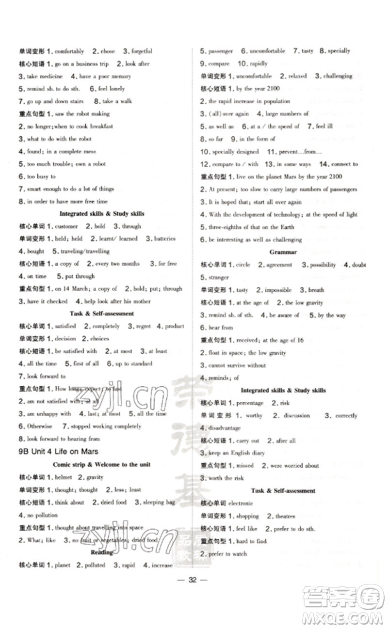 吉林教育出版社2023點(diǎn)撥訓(xùn)練九年級英語全冊譯林版安徽專版參考答案