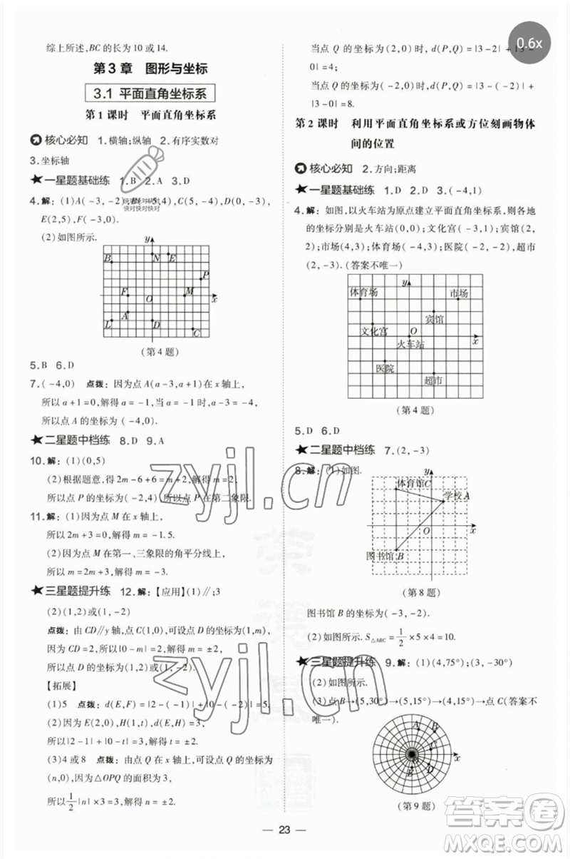 山西教育出版社2023點撥訓(xùn)練八年級數(shù)學(xué)下冊湘教版參考答案