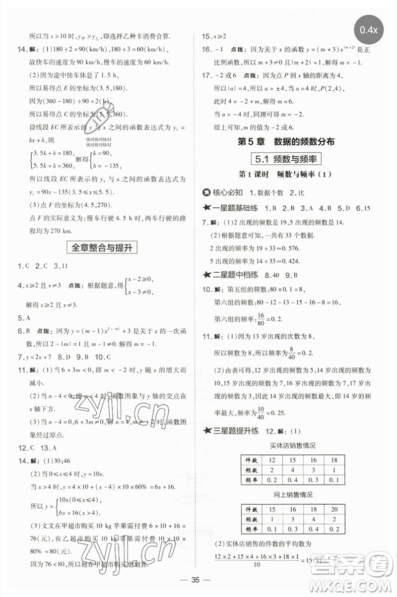 山西教育出版社2023點撥訓(xùn)練八年級數(shù)學(xué)下冊湘教版參考答案