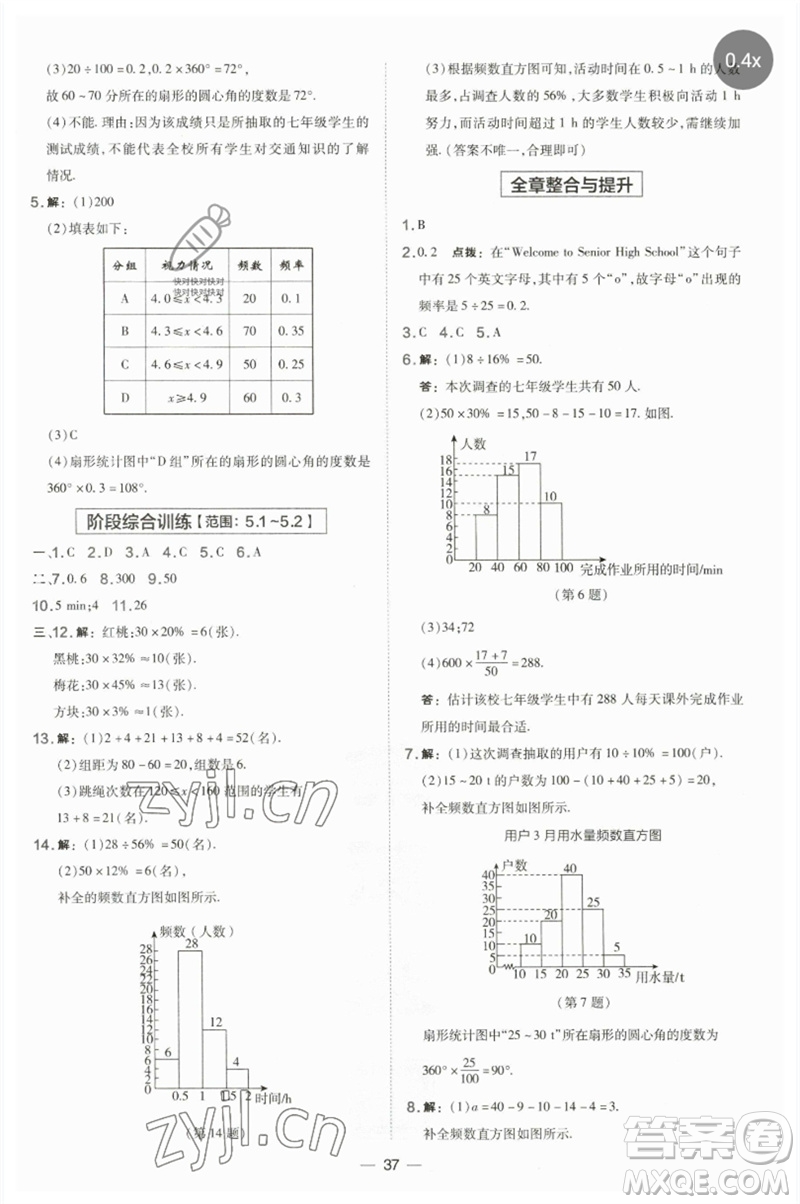 山西教育出版社2023點撥訓(xùn)練八年級數(shù)學(xué)下冊湘教版參考答案